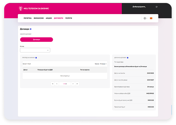 ПРЕГЛЕД НА СКЛУЧЕНИОТ ДОГОВОР