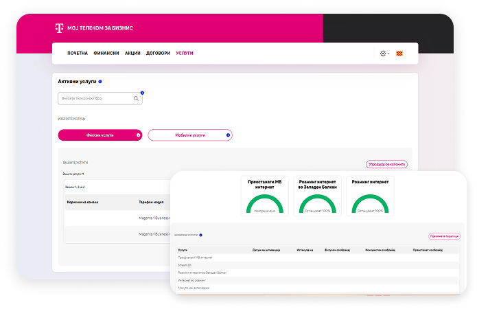Компаниски профил